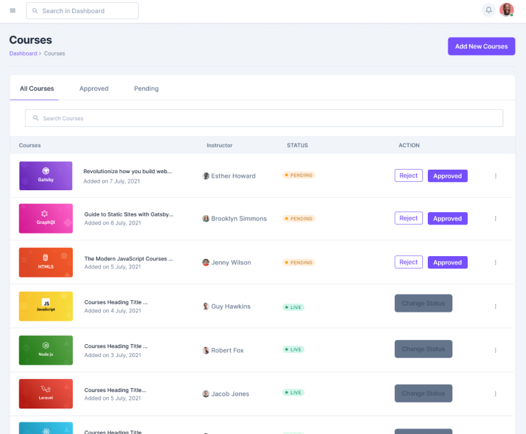 courses dashboard design