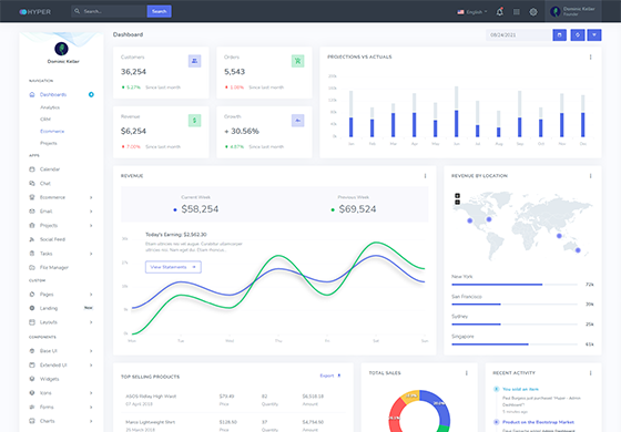 Hyper - Responsive Admin Dashboard Template | Coderthemes