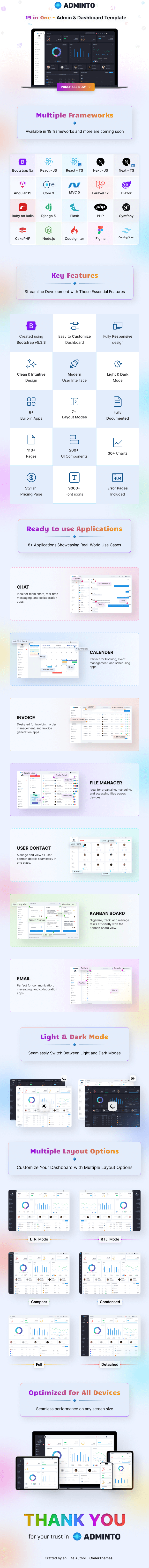 Adminto - Bootstrap React NextJs Angular Laravel Blazor RoR PHP Admin Dashboard HTML Template