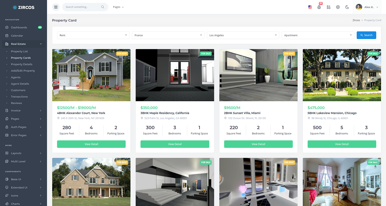 Property Cards