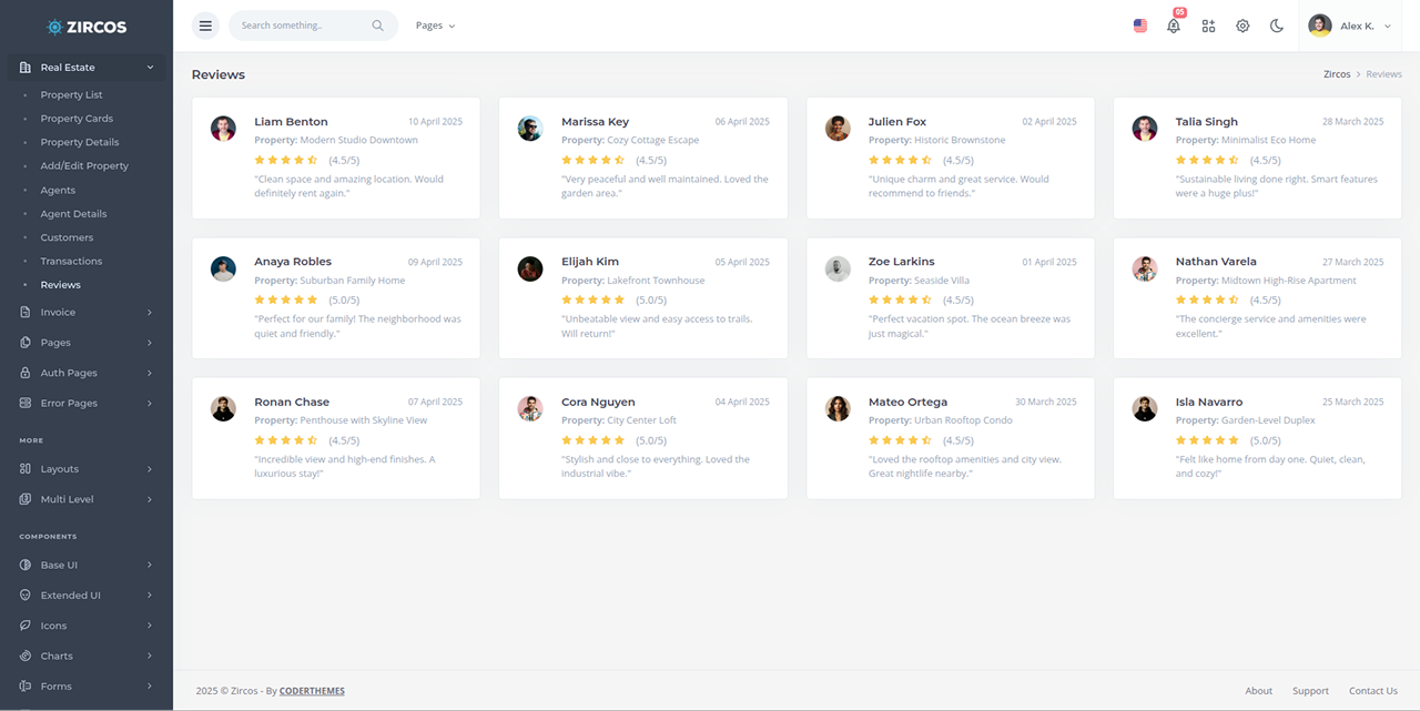 Reviews